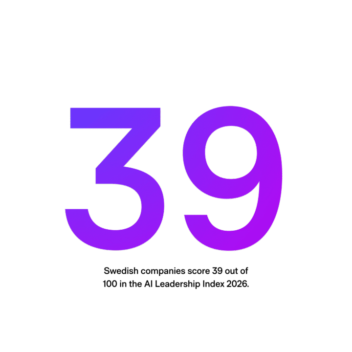 Large purple number 39 with text: Swedish companies score 39 out of 100 in the AI Leadership Index 2026.